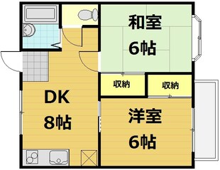 嵐山リバーサイドIの物件間取画像